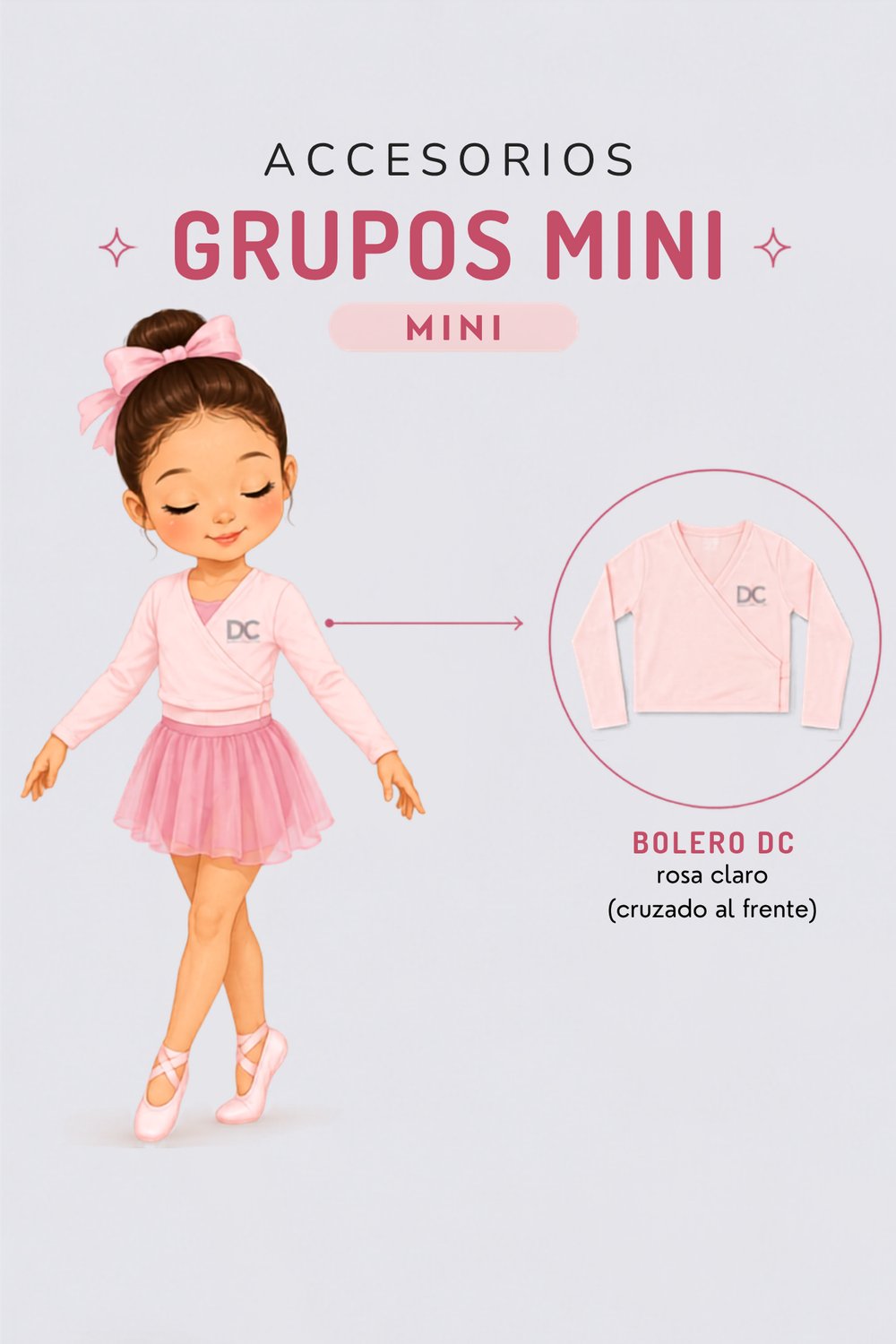 Accesorios Grupos Mini